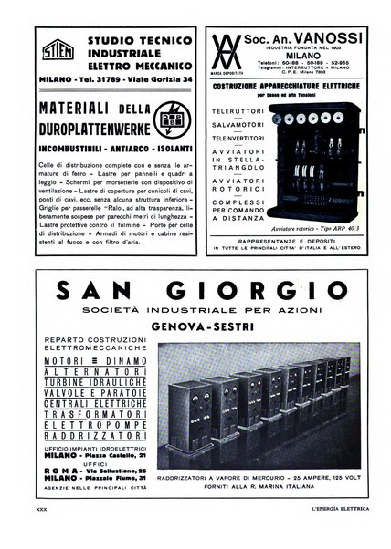 L'energia elettrica