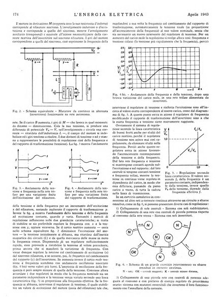 L'energia elettrica