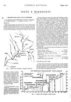 giornale/VEA0007007/1943/unico/00000394