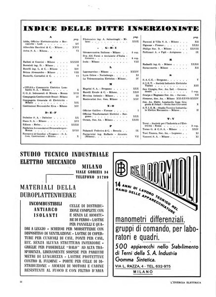 L'energia elettrica