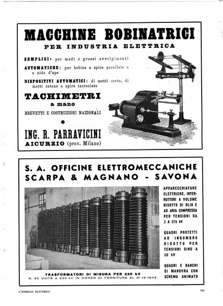 L'energia elettrica