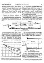 giornale/VEA0007007/1943/unico/00000429