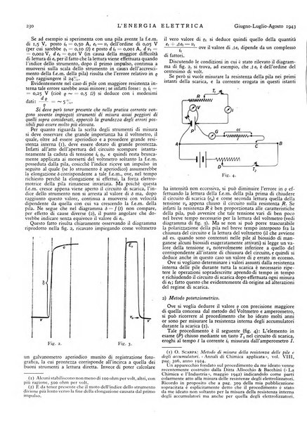 L'energia elettrica