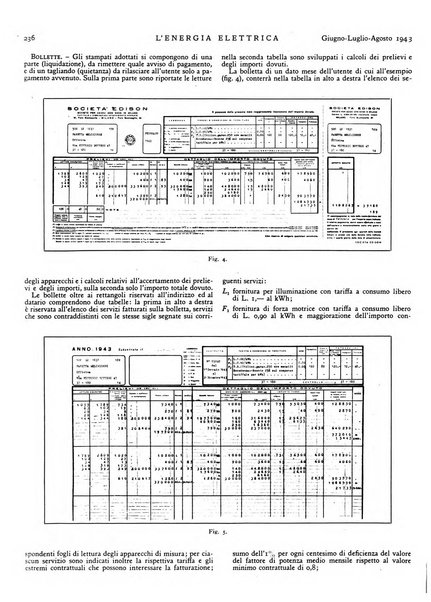 L'energia elettrica