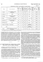 giornale/VEA0007007/1943/unico/00000486