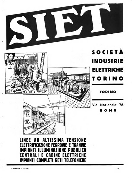 L'energia elettrica