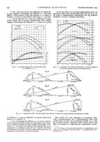 giornale/VEA0007007/1943/unico/00000548