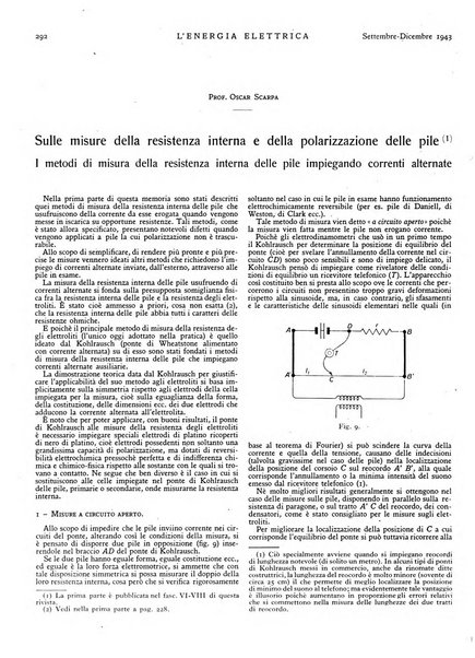 L'energia elettrica