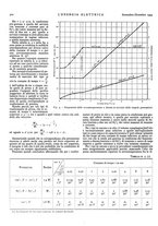 giornale/VEA0007007/1943/unico/00000562