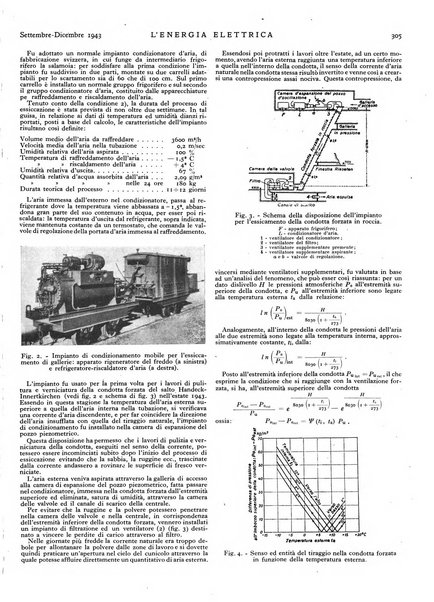 L'energia elettrica