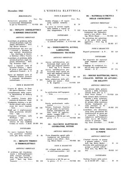 L'energia elettrica