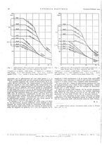 giornale/VEA0007007/1944-1945/unico/00000090