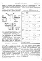 giornale/VEA0007007/1944-1945/unico/00000320