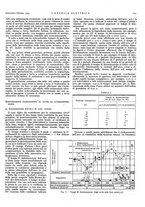 giornale/VEA0007007/1944-1945/unico/00000363