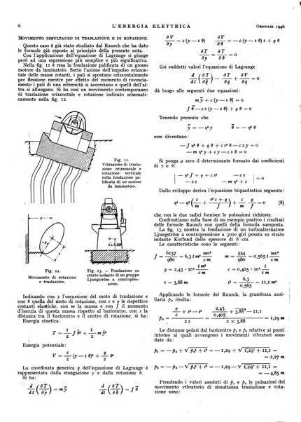 L'energia elettrica