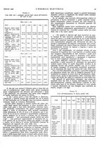 giornale/VEA0007007/1946/unico/00000043