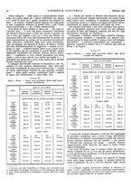 giornale/VEA0007007/1946/unico/00000044