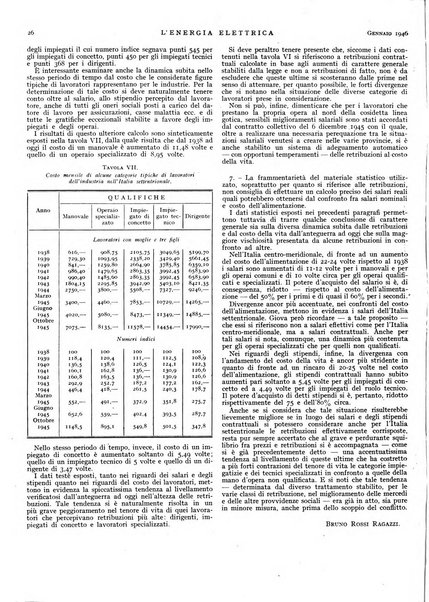 L'energia elettrica