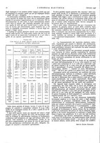 giornale/VEA0007007/1946/unico/00000048