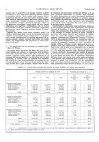 giornale/VEA0007007/1946/unico/00000072
