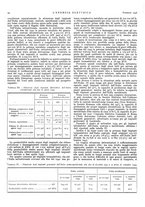 giornale/VEA0007007/1946/unico/00000074