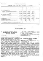 giornale/VEA0007007/1946/unico/00000119