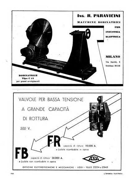 L'energia elettrica