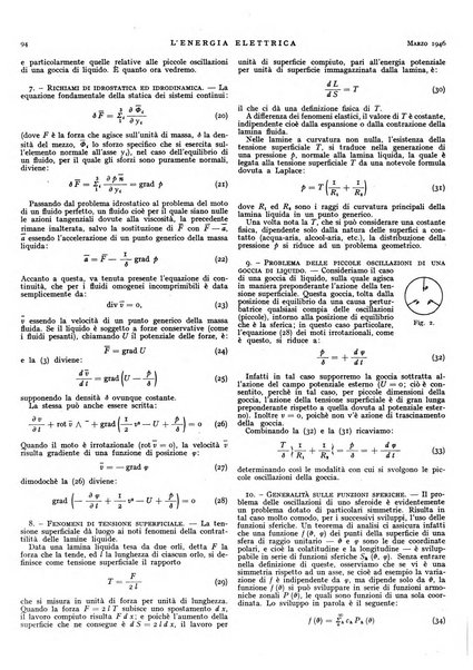 L'energia elettrica