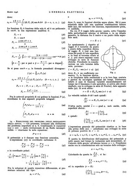 L'energia elettrica