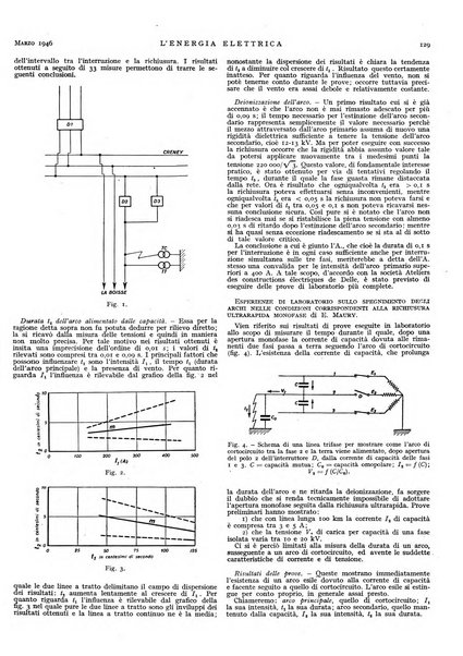 L'energia elettrica