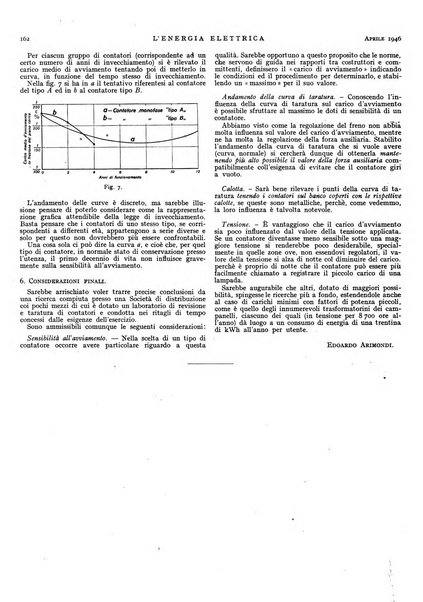 L'energia elettrica