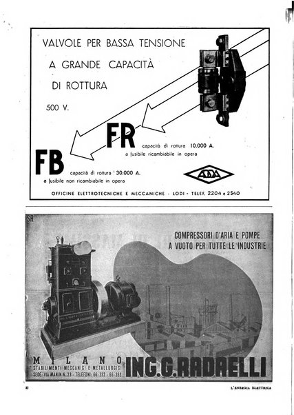 L'energia elettrica