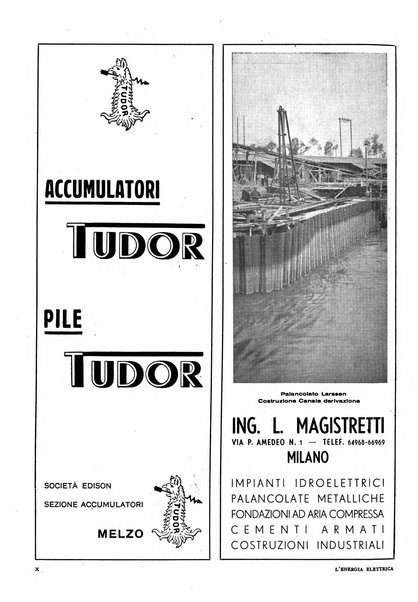 L'energia elettrica