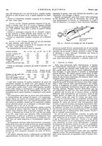 giornale/VEA0007007/1946/unico/00000282