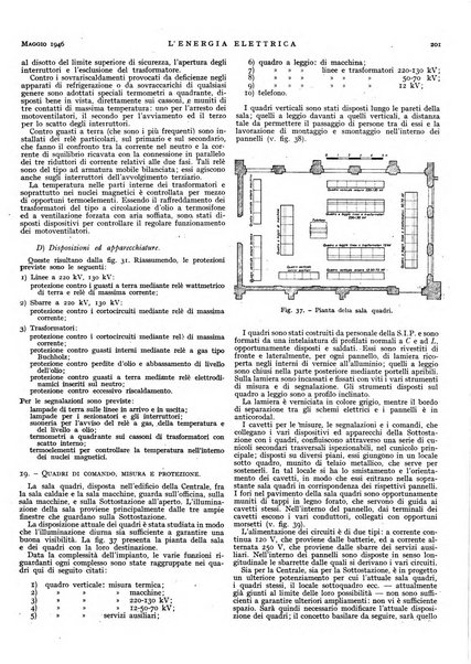 L'energia elettrica