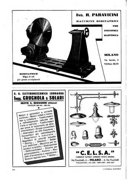 L'energia elettrica