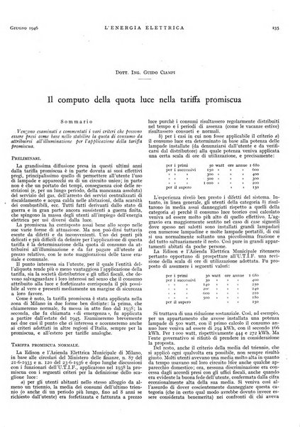 L'energia elettrica