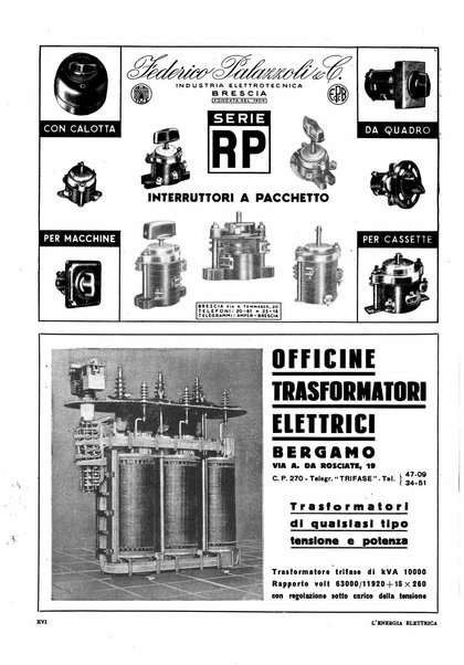 L'energia elettrica