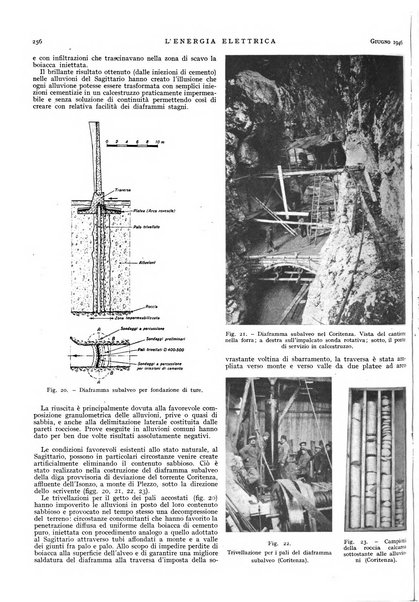 L'energia elettrica