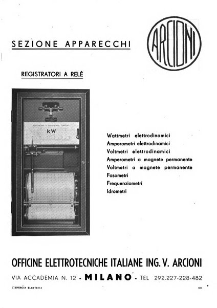 L'energia elettrica