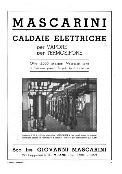 L'energia elettrica