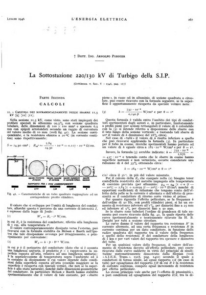 L'energia elettrica