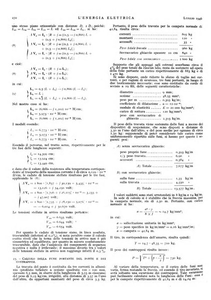 L'energia elettrica