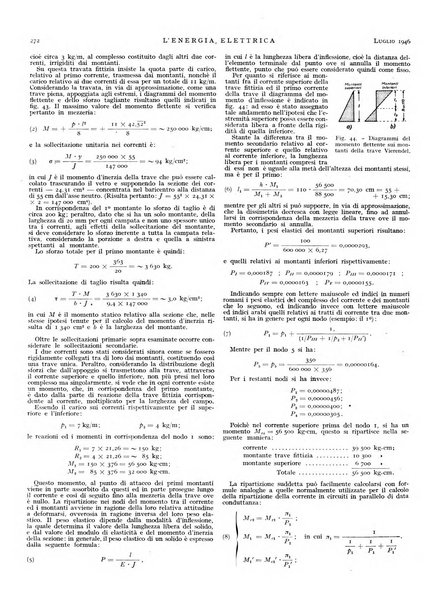 L'energia elettrica