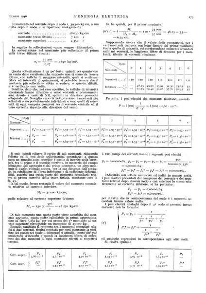 L'energia elettrica