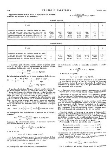 L'energia elettrica