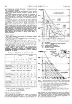 giornale/VEA0007007/1946/unico/00000416