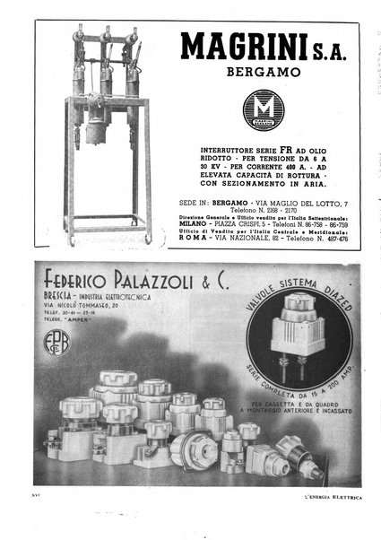 L'energia elettrica