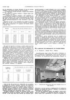 giornale/VEA0007007/1946/unico/00000433