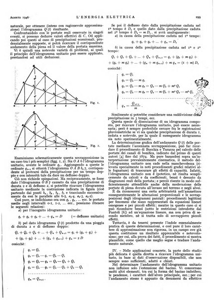 L'energia elettrica